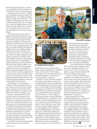 Offshore Engineer Magazine, page 53,  Nov 2014