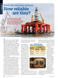 Offshore Engineer Magazine, page 56,  Nov 2014