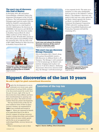 Offshore Engineer Magazine, page 23,  Dec 2014