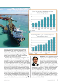Offshore Engineer Magazine, page 31,  Jan 2015