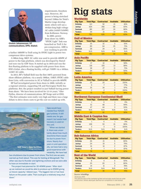 Offshore Engineer Magazine, page 23,  Feb 2015