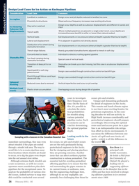 Offshore Engineer Magazine, page 34,  Feb 2015
