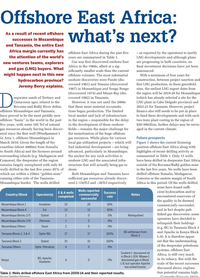 Offshore Engineer Magazine, page 64,  Feb 2015