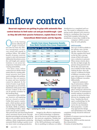 Offshore Engineer Magazine, page 40,  Apr 2015