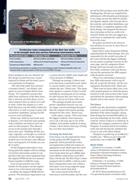 Offshore Engineer Magazine, page 50,  Apr 2015