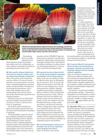 Offshore Engineer Magazine, page 33,  Jun 2015
