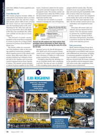 Offshore Engineer Magazine, page 32,  Aug 2015