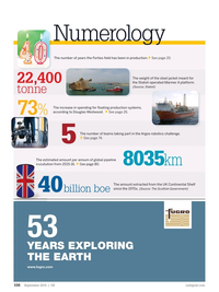 Offshore Engineer Magazine, page 128,  Sep 2015