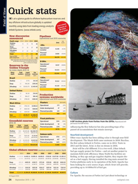 Offshore Engineer Magazine, page 22,  Sep 2015