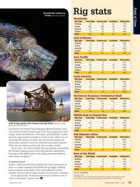 Offshore Engineer Magazine, page 23,  Sep 2015
