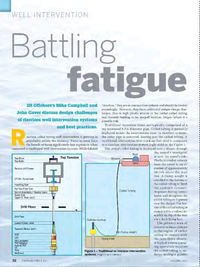 Offshore Engineer Magazine, page 30,  Feb 2016