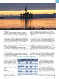 Offshore Engineer Magazine, page 21,  Mar 2016
