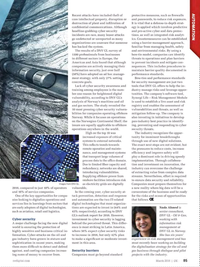 Offshore Engineer Magazine, page 83,  Mar 2016