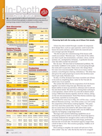 Offshore Engineer Magazine, page 18,  Apr 2016