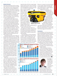 Offshore Engineer Magazine, page 31,  Oct 2016