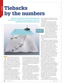 Offshore Engineer Magazine, page 34,  Apr 2017
