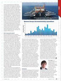 Offshore Engineer Magazine, page 27,  May 2017