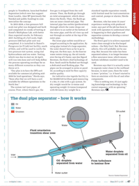 Offshore Engineer Magazine, page 45,  May 2017