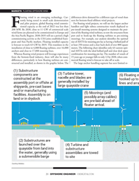Offshore Engineer Magazine, page 20,  Jan 2023