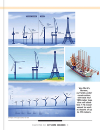 Offshore Engineer Magazine, page 35,  Mar 2023