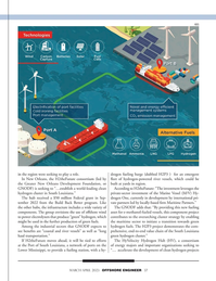 Offshore Engineer Magazine, page 37,  Mar 2023