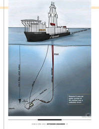 Offshore Engineer Magazine, page 37,  Mar 2024