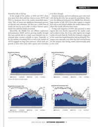 Offshore Engineer Magazine, page 21,  Jul 2024