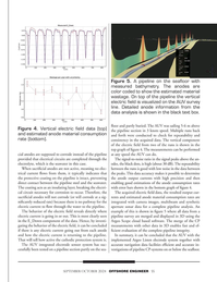 Offshore Engineer Magazine, page 55,  Sep 2024