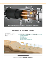 Offshore Engineer Magazine, page 45,  Nov 2024