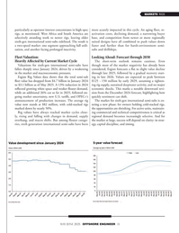 Offshore Engineer Magazine, page 13,  May 2025