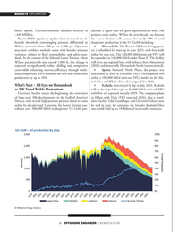 Offshore Engineer Magazine, page 16,  May 2025