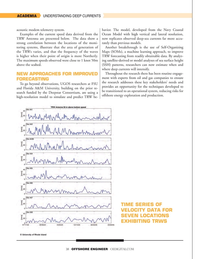 Offshore Engineer Magazine, page 38,  Jul 2025