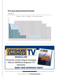 Offshore Engineer Magazine, page 23,  Jan 2026