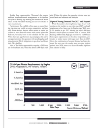 Offshore Engineer Magazine, page 31,  Jan 2026