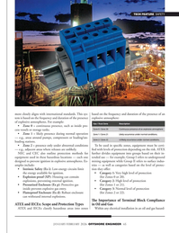 Offshore Engineer Magazine, page 65,  Jan 2026