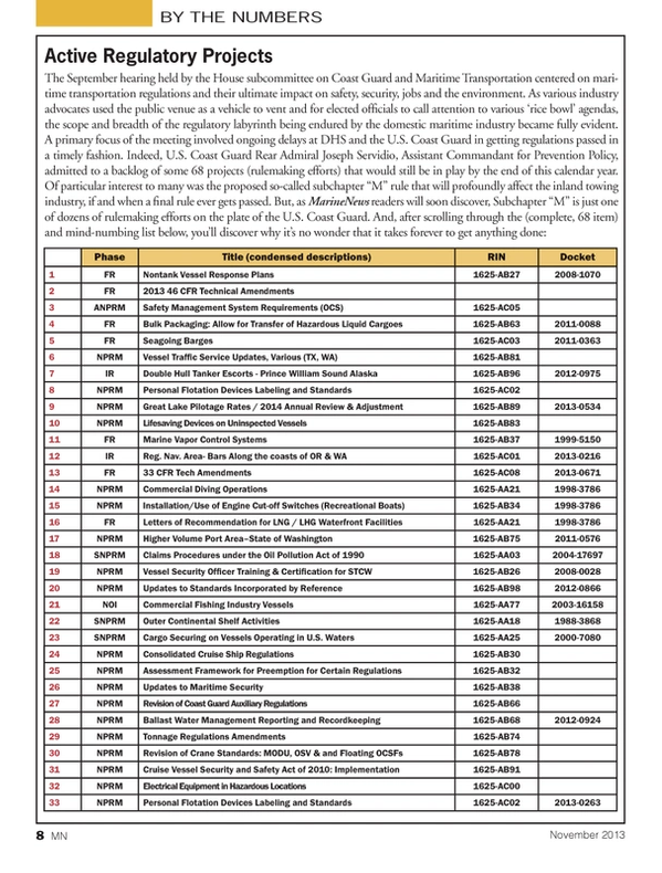 Marine News Magazine, page 8,  Nov 2013