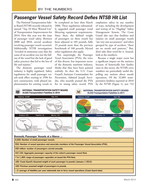 Marine News Magazine, page 8,  Mar 2014