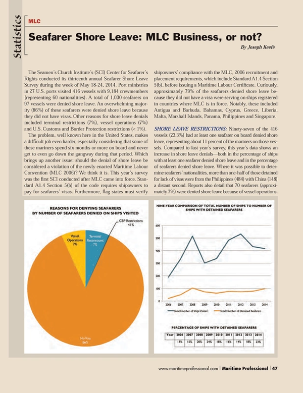 Maritime Logistics Professional Magazine, page 47,  Q3 2014