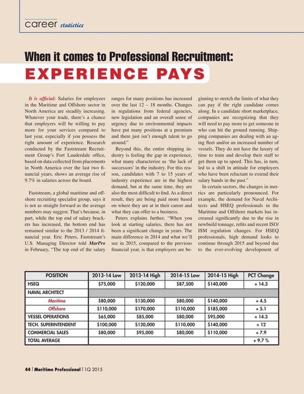 Maritime Logistics Professional Magazine, page 44,  Q1 2015