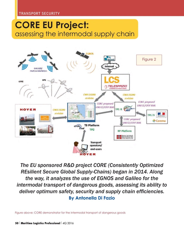 Maritime Logistics Professional Magazine, page 50,  Q4 2016