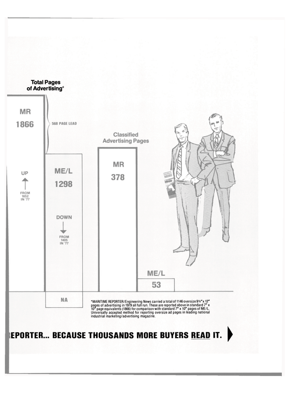 Maritime Reporter Magazine, page 49,  Sep 1980