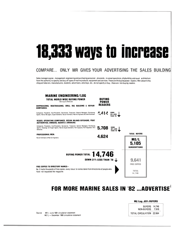 Maritime Reporter Magazine, page 48,  Oct 1981