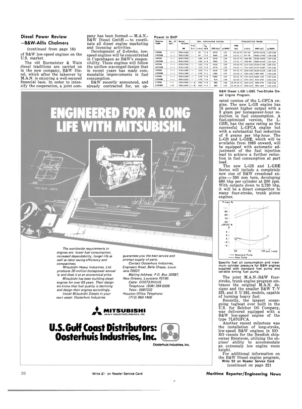 Maritime Reporter Magazine, page 18,  Oct 15, 1981