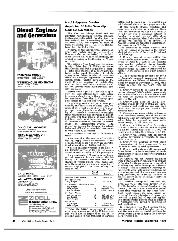 Maritime Reporter Magazine, page 38,  Jan 15, 1983