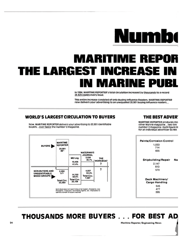 Maritime Reporter Magazine, page 22,  Jan 15, 1985