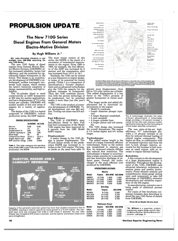 Maritime Reporter Magazine, page 38,  Feb 1986