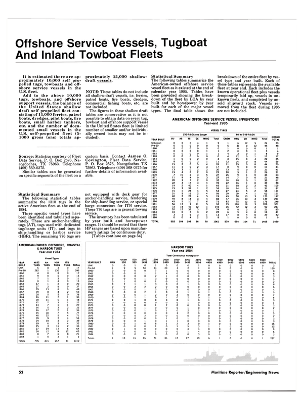 Maritime Reporter Magazine, page 52,  Jun 1986