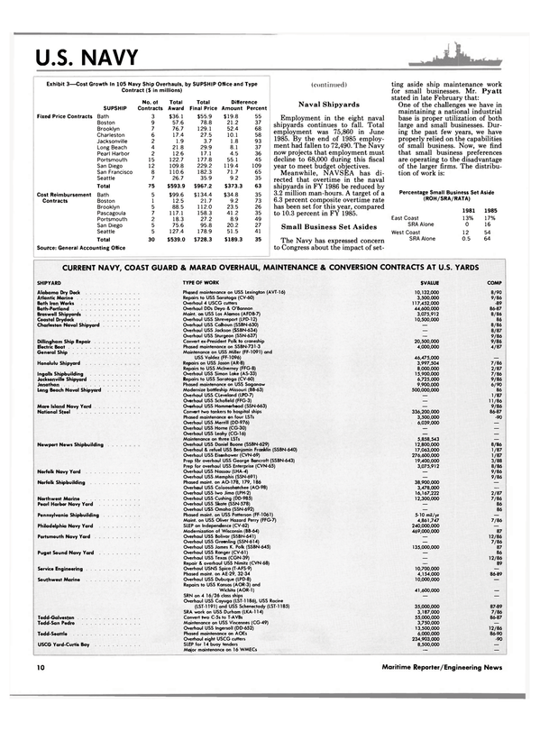 Maritime Reporter Magazine, page 8,  Jul 15, 1986