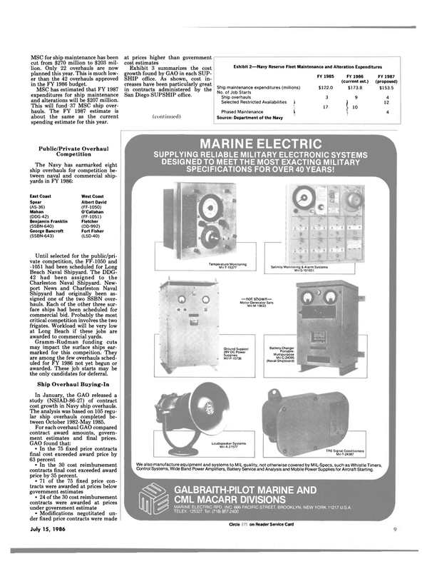 Maritime Reporter Magazine, page 7,  Jul 15, 1986