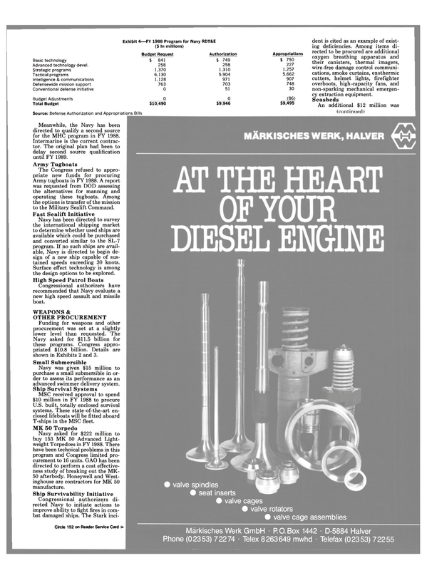 Maritime Reporter Magazine, page 29,  Feb 1988